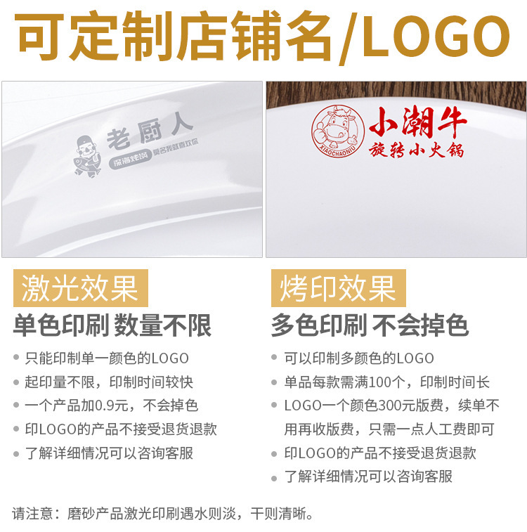 Melamine material white round dish imitation porcelain sense hot pot restaurant special restaurant buffet fast food dishes durable and easy to clean Application Scenario