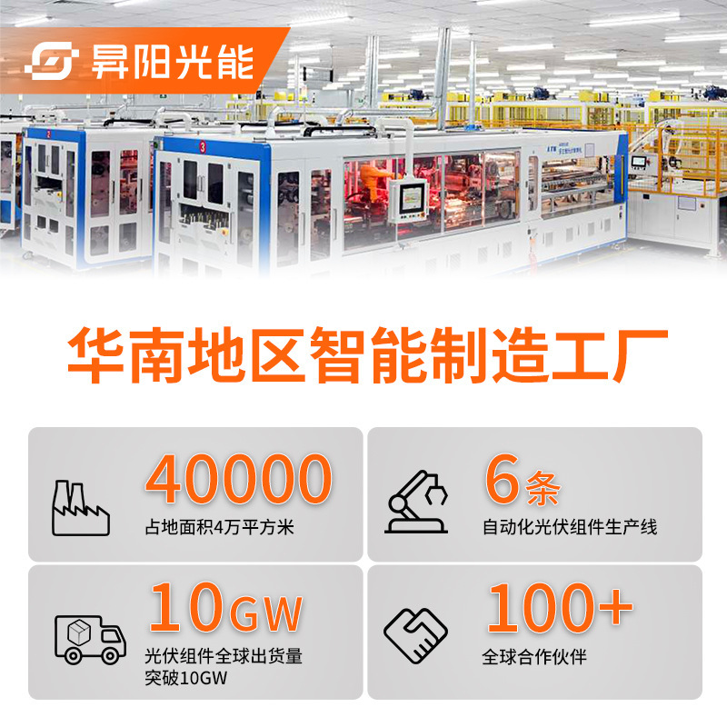 太阳能板光伏板/太阳能板充电板/400瓦太阳能板/太阳能板/太阳能板光伏产品图