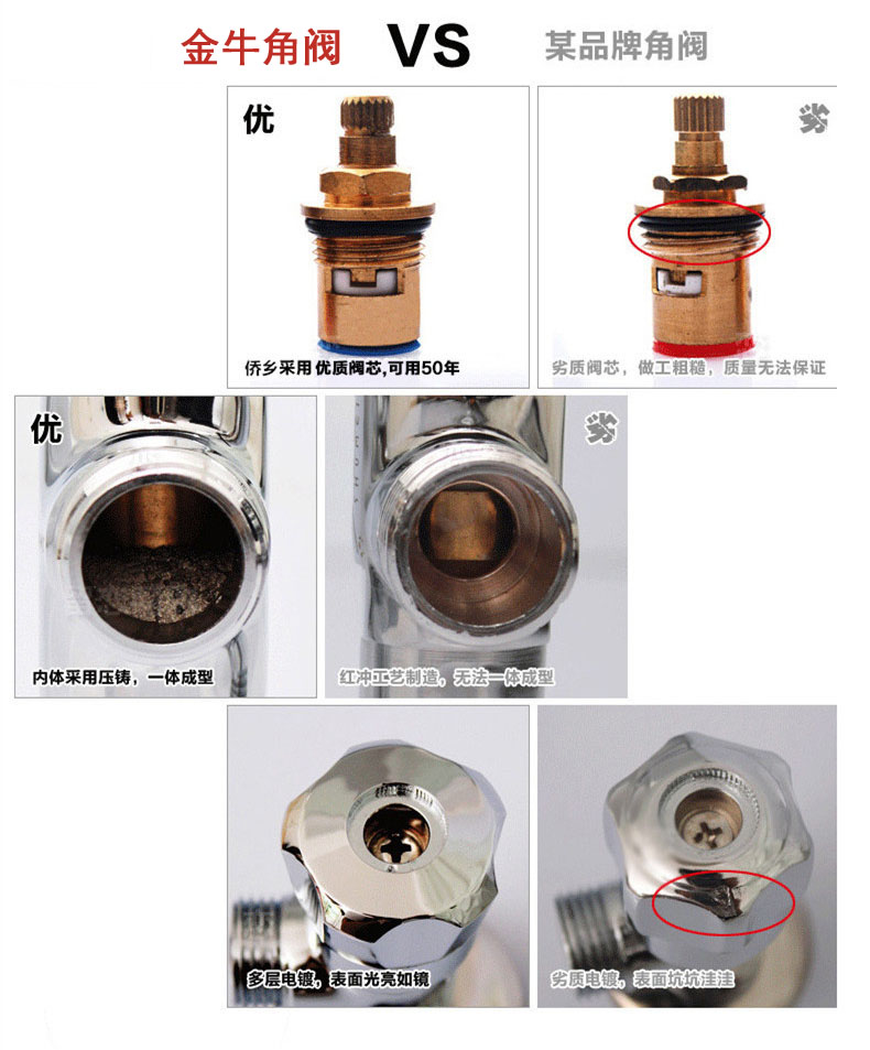 304不锈钢冷热水家用加长三角阀4分马桶止水阀热水器角阀一进二出详情21