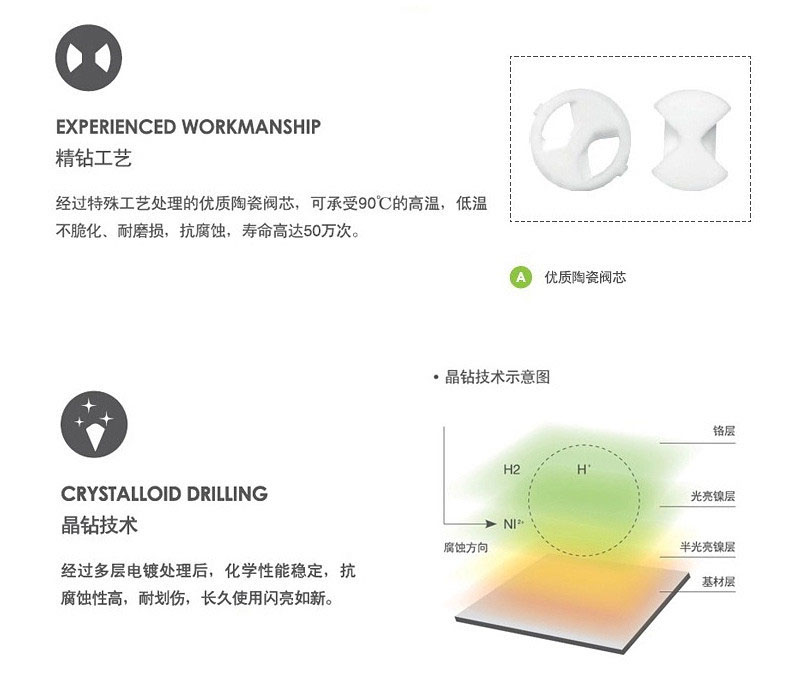 304不锈钢冷热水家用加长三角阀4分马桶止水阀热水器角阀一进二出详情24