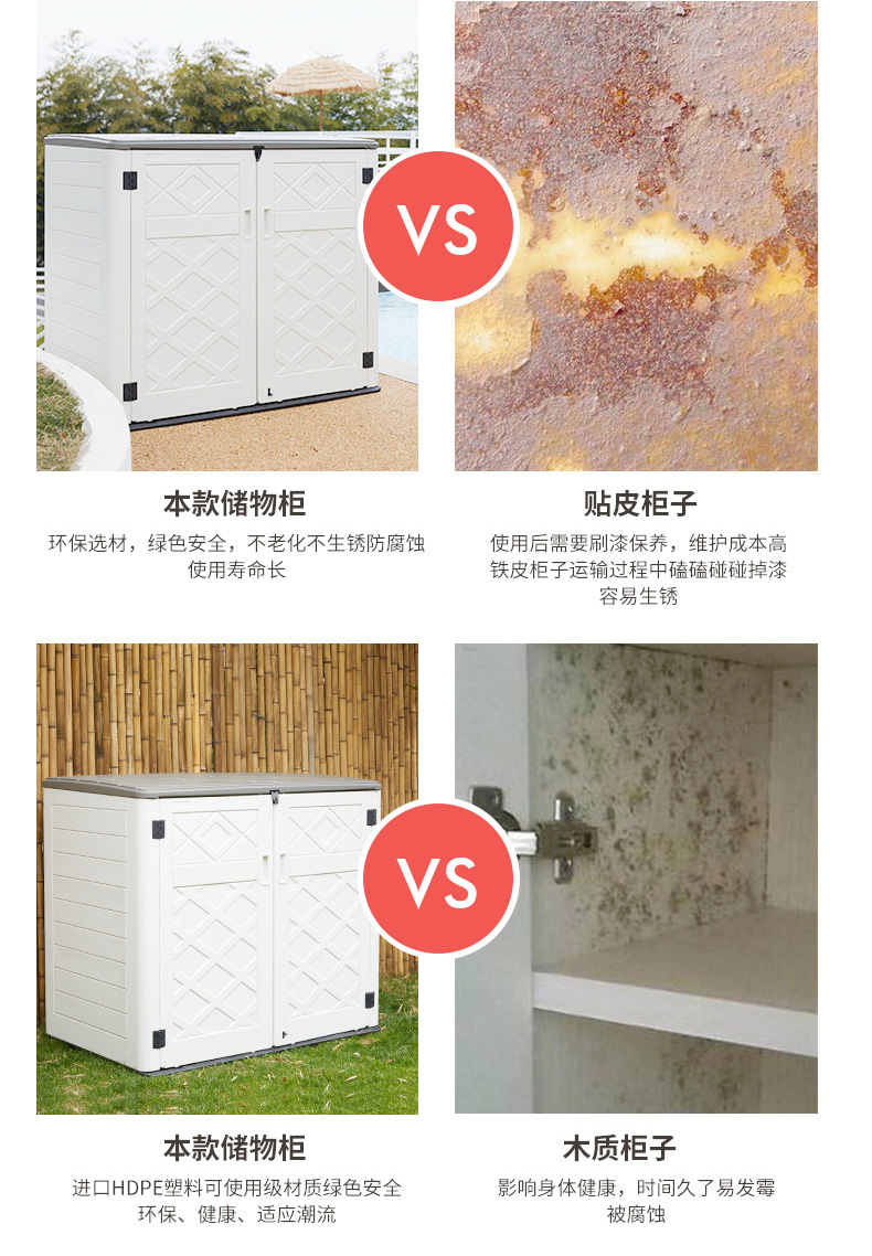 户外防水储物柜室外庭院组合收纳柜大容量阳台工具箱杂物柜子详情8