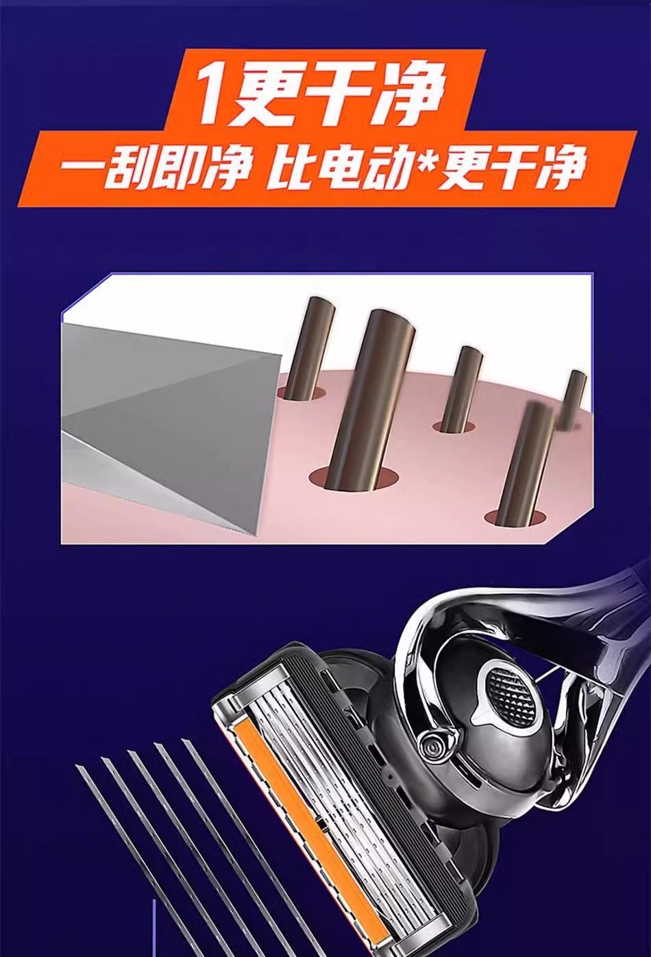 德国进口新款5层剃须刀手动进口五层刀片男士刮胡刀刮脸光头刀详情3