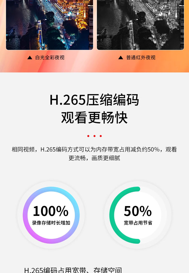 根据您提供的关键词，以下是符合要求的创意商品标题扩展详情6