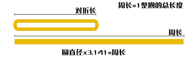 加长橡皮筋乳胶橡皮筋乳胶圈橡皮圈粗皮套宽皮条像象皮筋酒坛皮套详情3