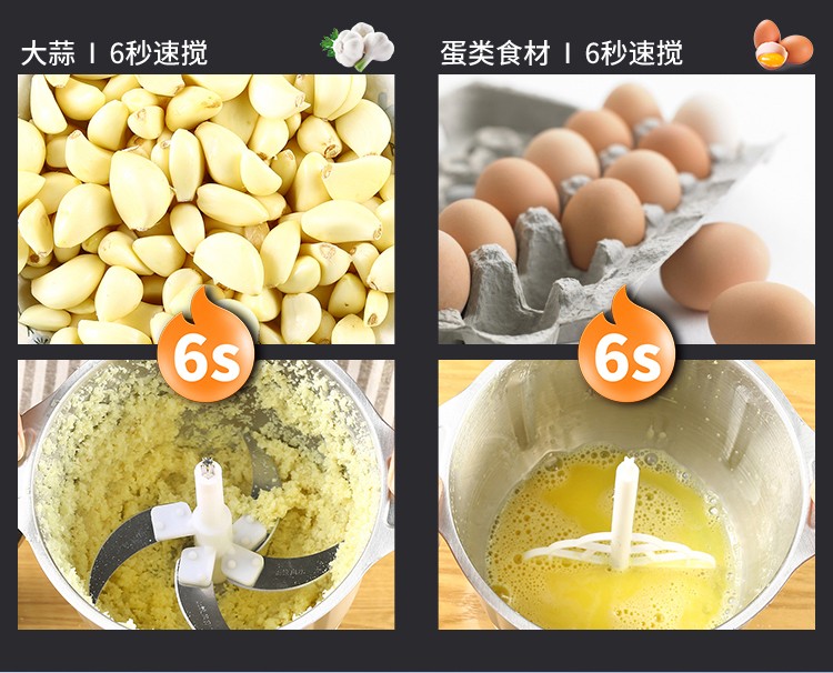 5升家用大功率绞肉机食品搅拌机新款绞菜辣椒器多功能料理机详情4