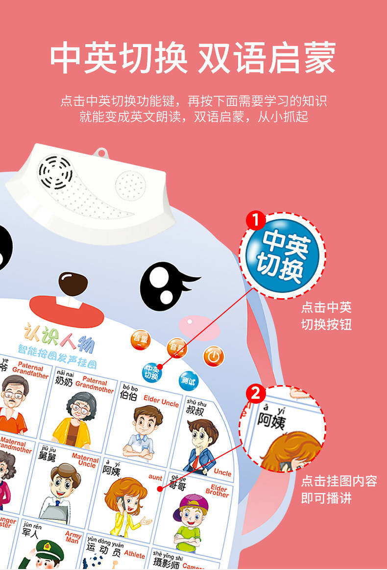 有声早教挂图宝宝识字启蒙拼音学习神器字母表墙贴幼儿园儿童玩具详情6