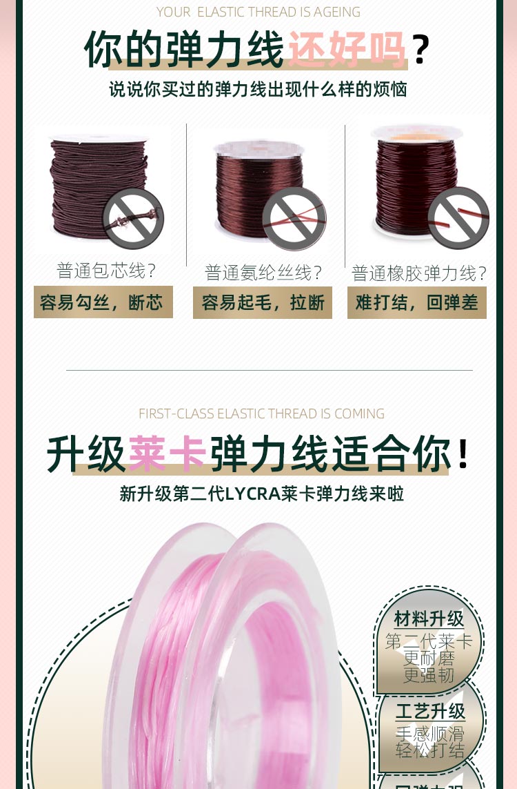 手串绳弹力水晶串珠串手链的牛筋穿珠子文玩线松紧耐磨皮筋绳子详情2