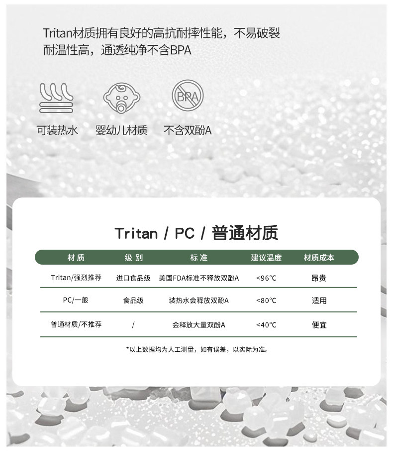 Imported Tritan material high-temperature resistant plastic cups, customized sports water cups, student water cups, and special straw cups for school pic 1