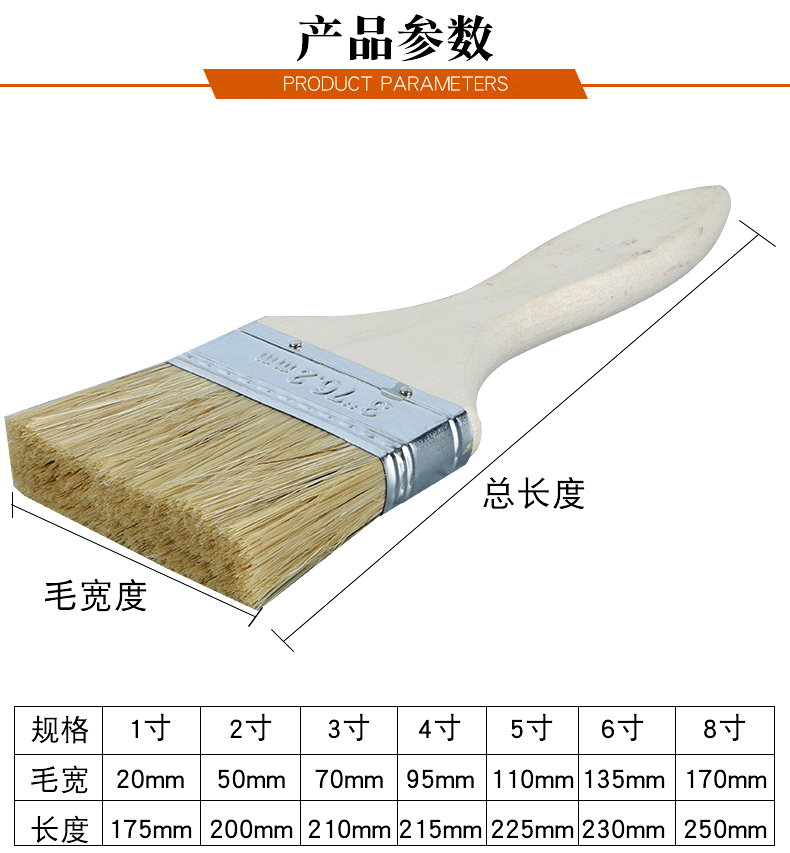 毛刷子油漆刷工业用猪毛刷油漆刷子软毛毛刷烧烤胶水漆刷清洁家用详情4