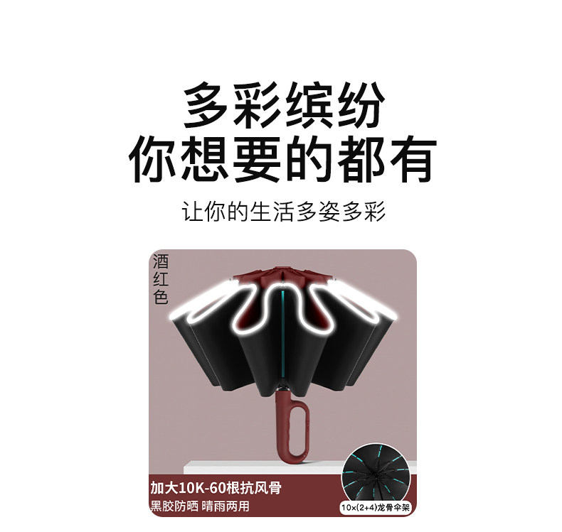 色丁长柄反向不湿车伞雨伞一次性防风防水详情28