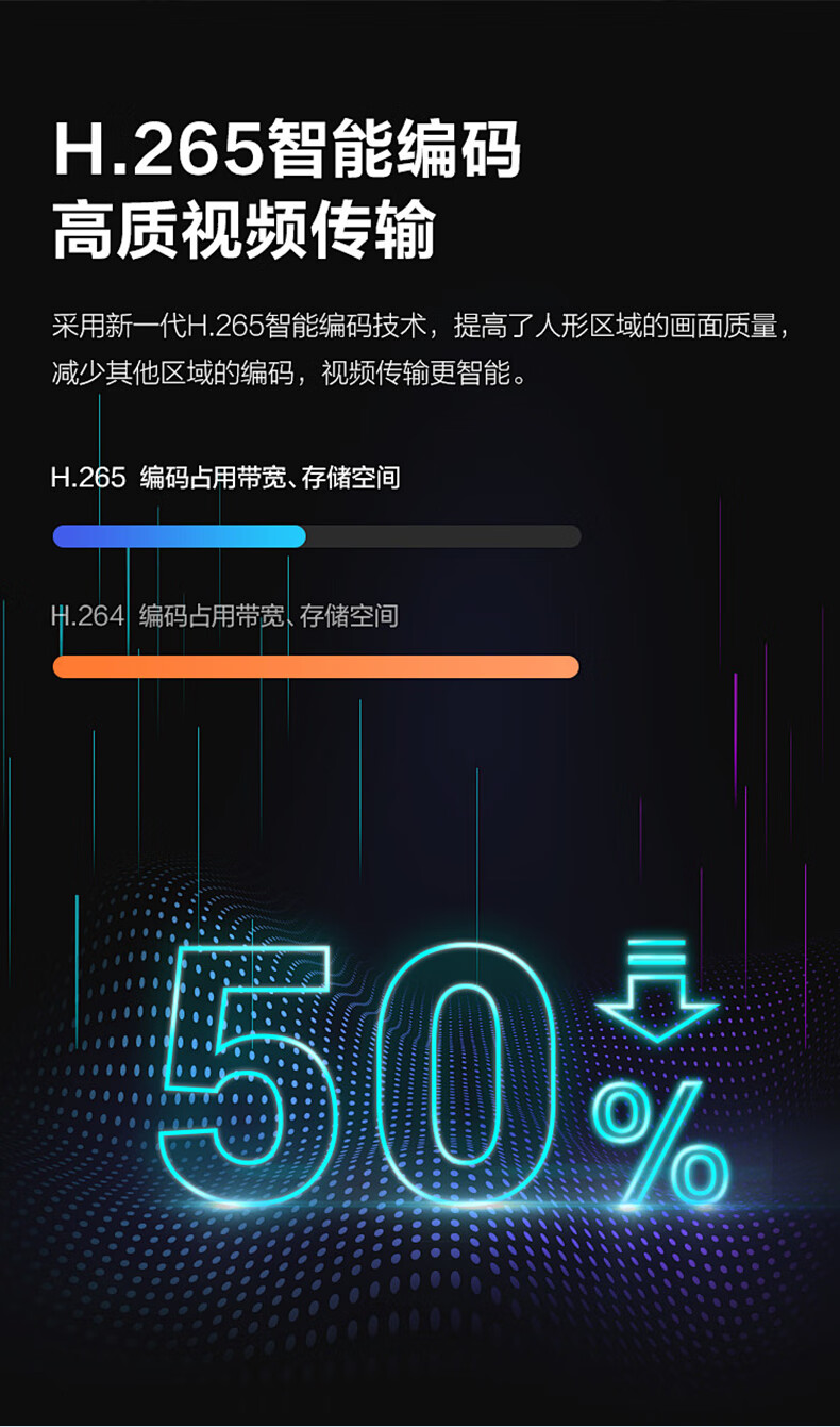 太阳能监控摄像360度无死角手机远程家用户外超清夜视室外摄影头详情34