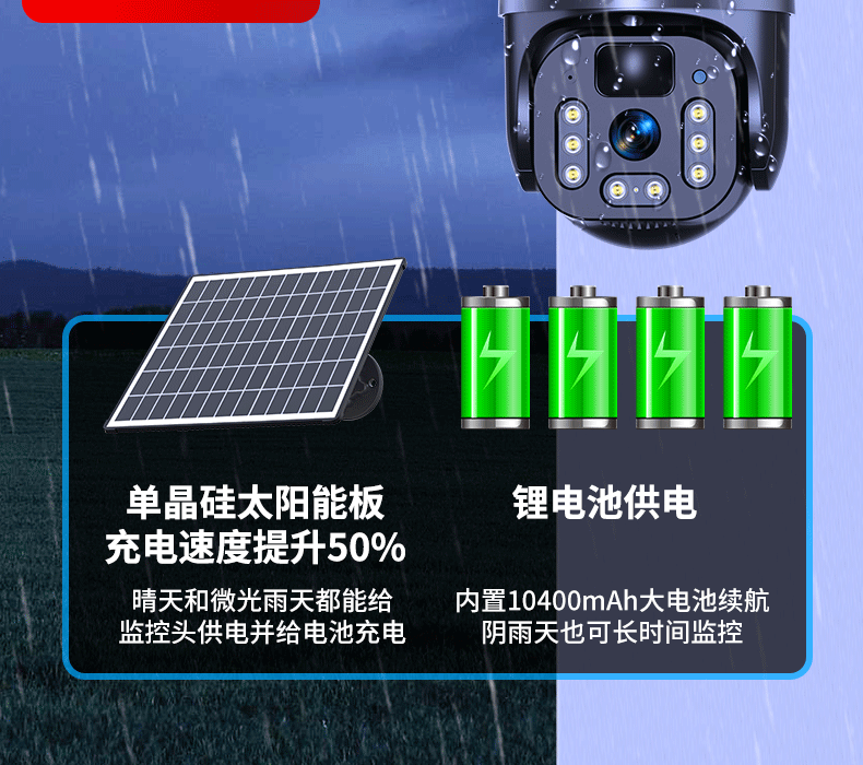 太阳能监控摄像360度无死角手机远程家用户外超清夜视室外摄影头详情36