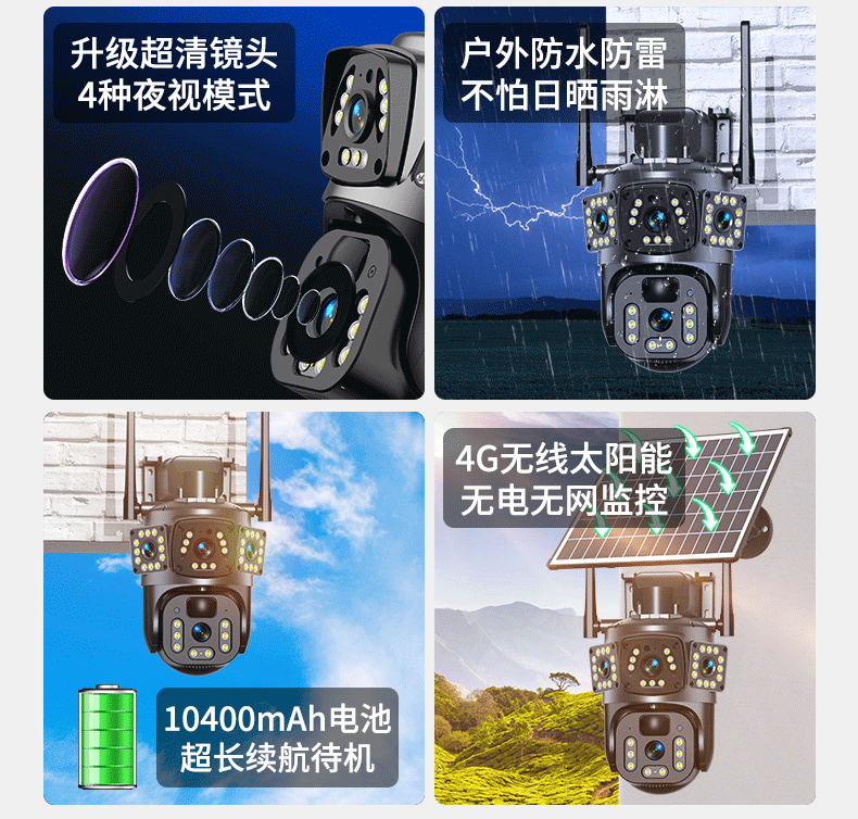 太阳能监控摄像360度无死角手机远程家用户外超清夜视室外摄影头详情15