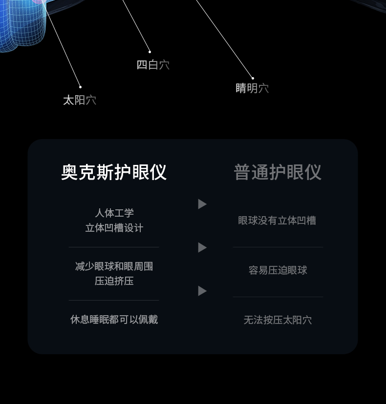 奥克斯眼部按摩仪缓解眼睛疲劳热敷眼罩儿童护眼神器女生生日礼物详情16