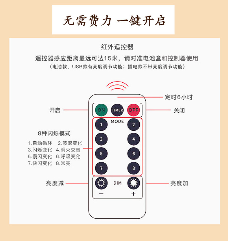 led small colored lights, flashing lights, string lights, starry sky lights, birthday stall atmosphere lights, trunk surprise decorative light strips pic 12