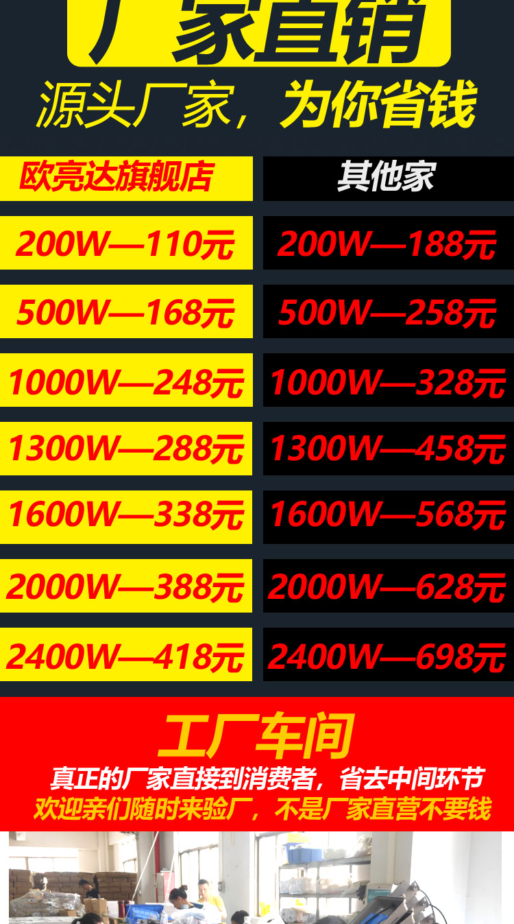 厂家直供6米太阳能户外路灯 家用庭院灯led超亮大功率防水照明灯详情17