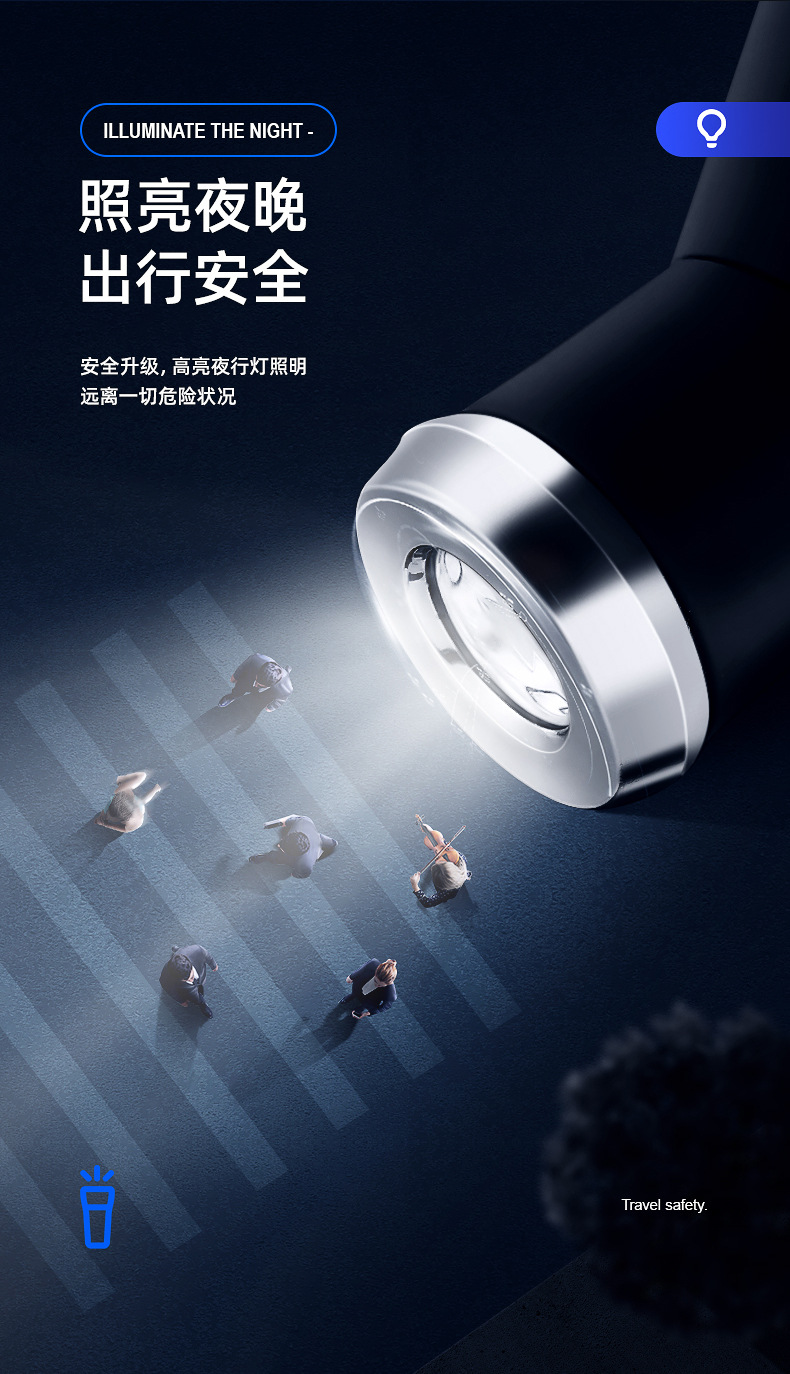 LED手电筒照明雨伞可旋转自动伞抗风车载商务黑胶伞抖音代发印刷详情3