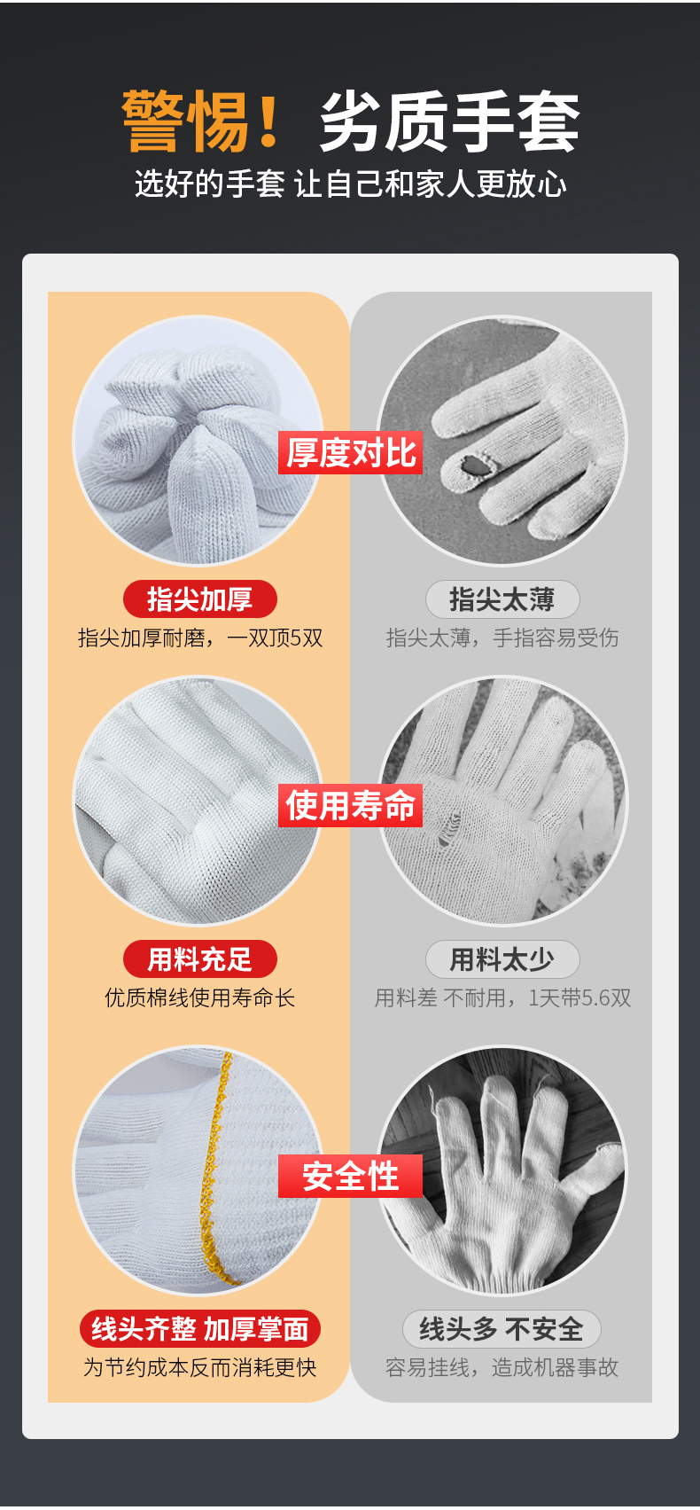 手套耐磨劳保耐用尼龙防滑工作棉线男女工地干活劳动加厚棉纱批发详情9