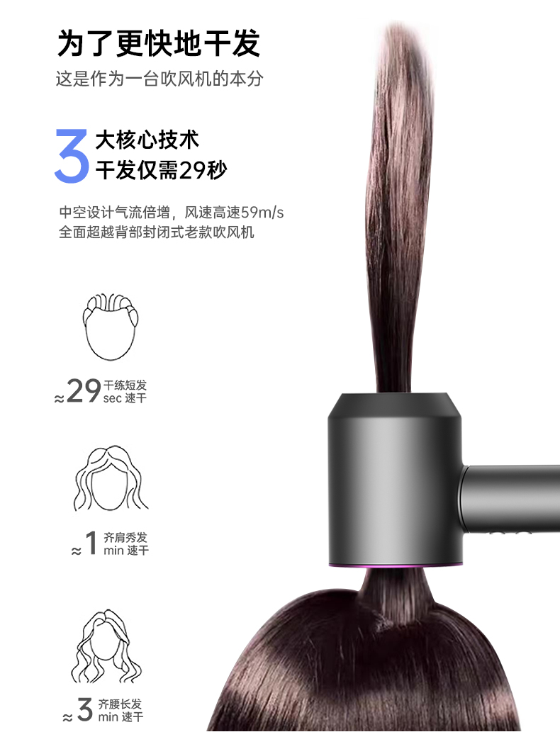 高速吹风机家用负离子护发速干风筒不伤发恒温静音华强北点吹风筒详情9
