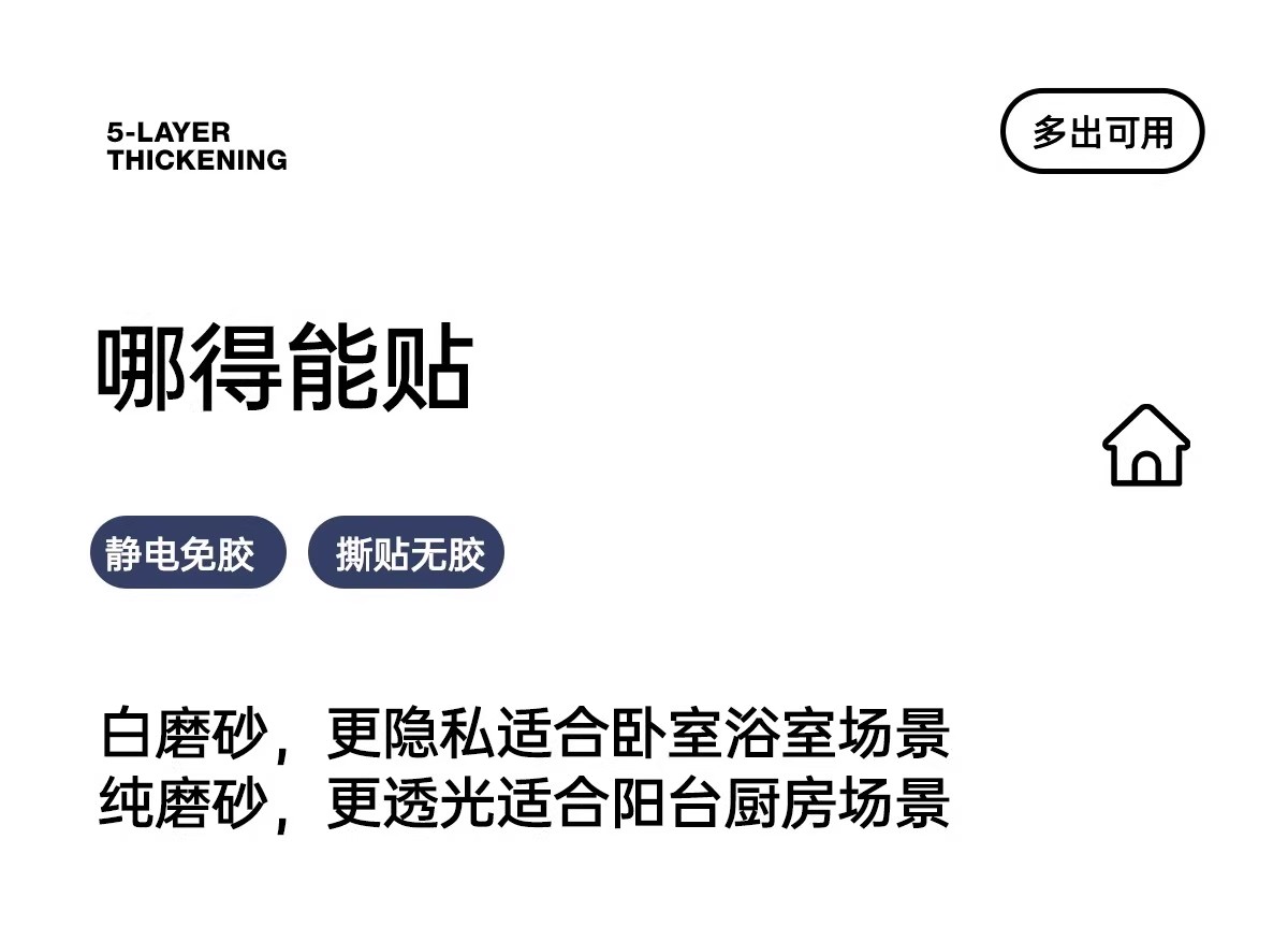 窗户磨砂玻璃贴膜透光不透明玻璃贴纸浴室隔断隐私贴防窥膜防走光详情13