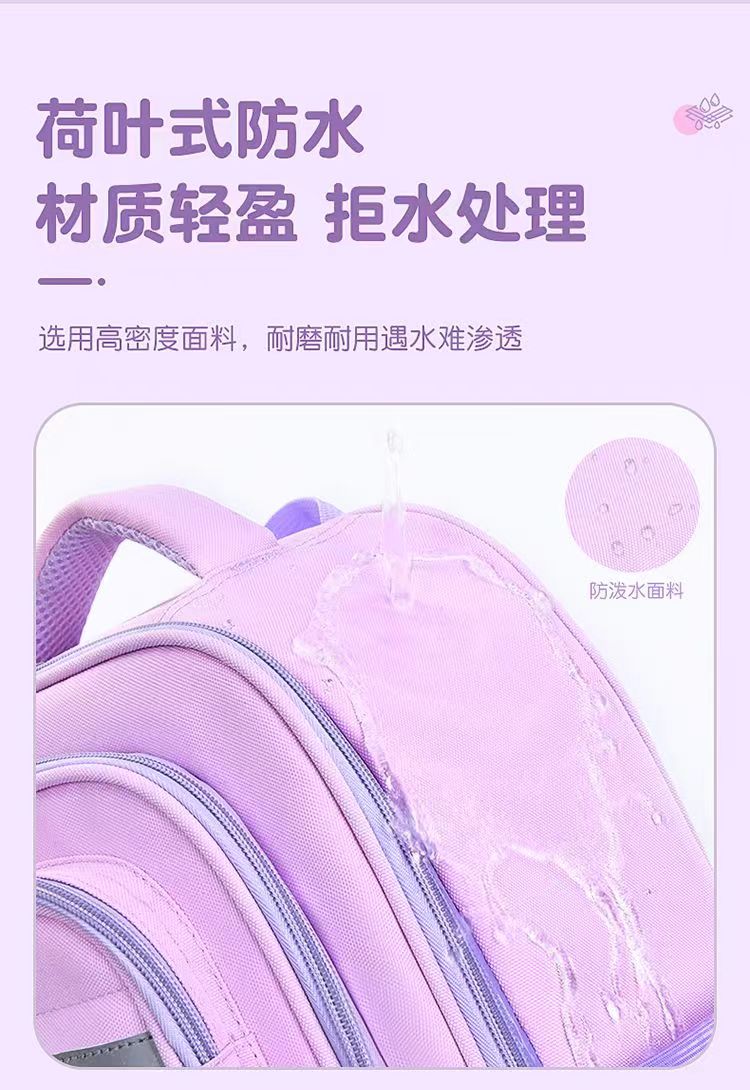 库洛米书包小学生一二六年级女孩卡通护脊减负6-12岁儿童双肩背包详情10