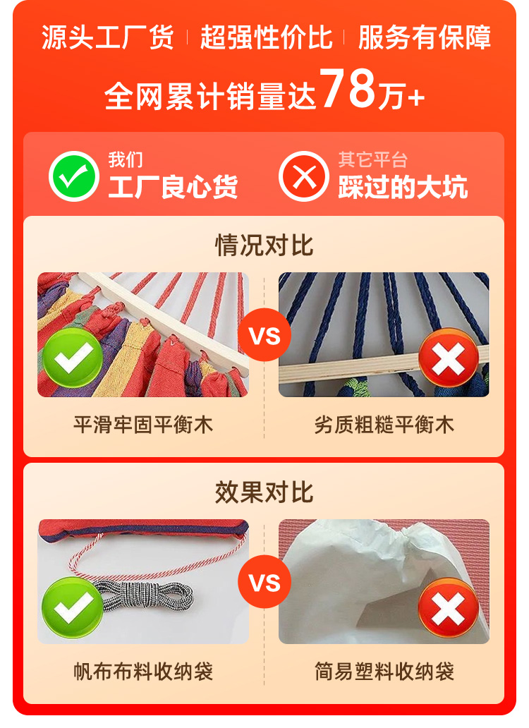 吊床户外秋千成人室内儿童吊椅阳台家用防侧翻野外野餐沙滩吊篮详情2