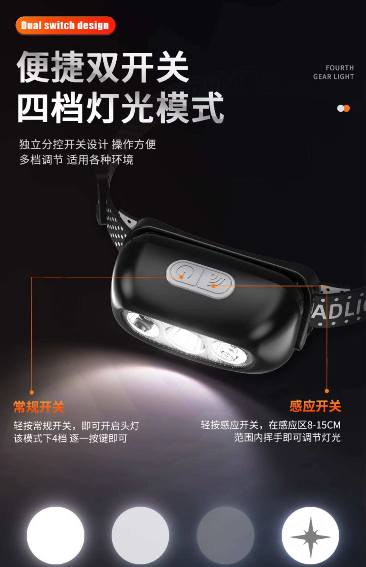 红色小头灯LED矿灯手电筒COB头灯180g防尘防水强光照明详情9