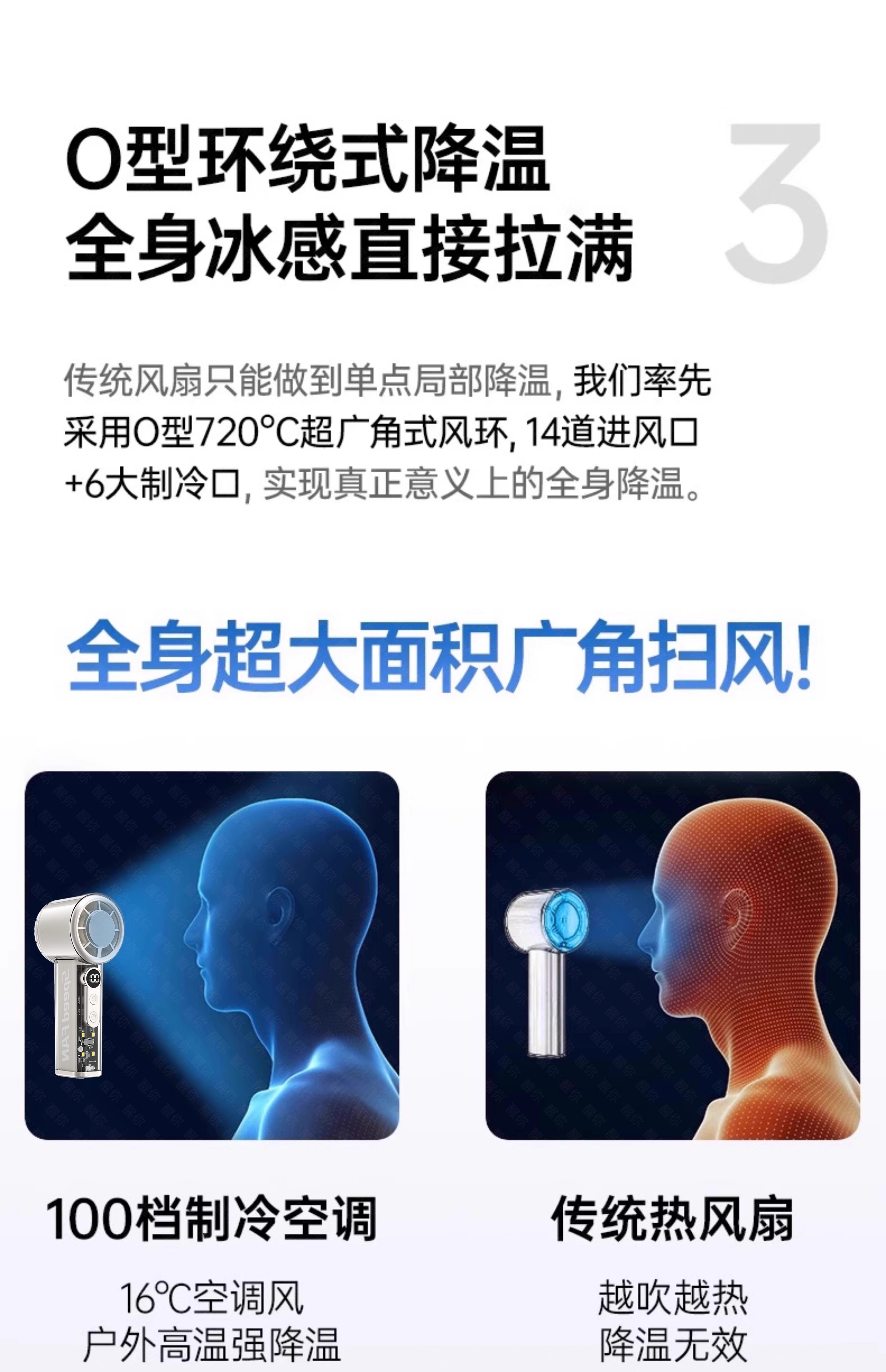 跨境爆款FC-08手持风扇迷你制冷冰敷便携静音充电长续航家用两季电器详情11