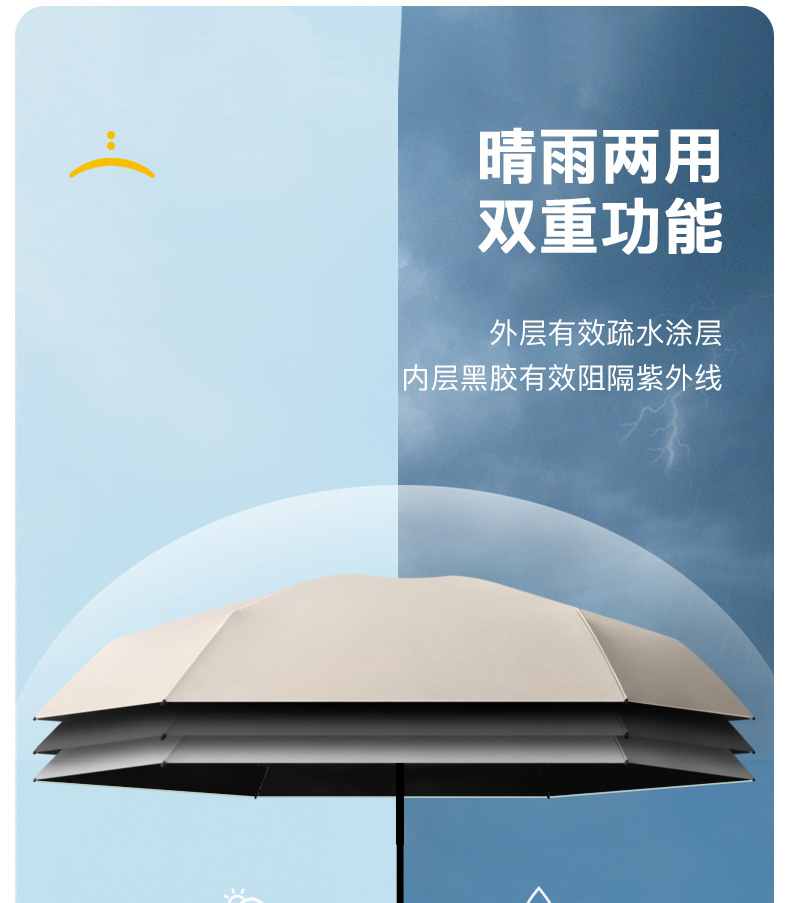 五折胶囊伞防晒雨伞太阳伞迷你晴雨两用遮阳伞女便携定制logo批发详情11