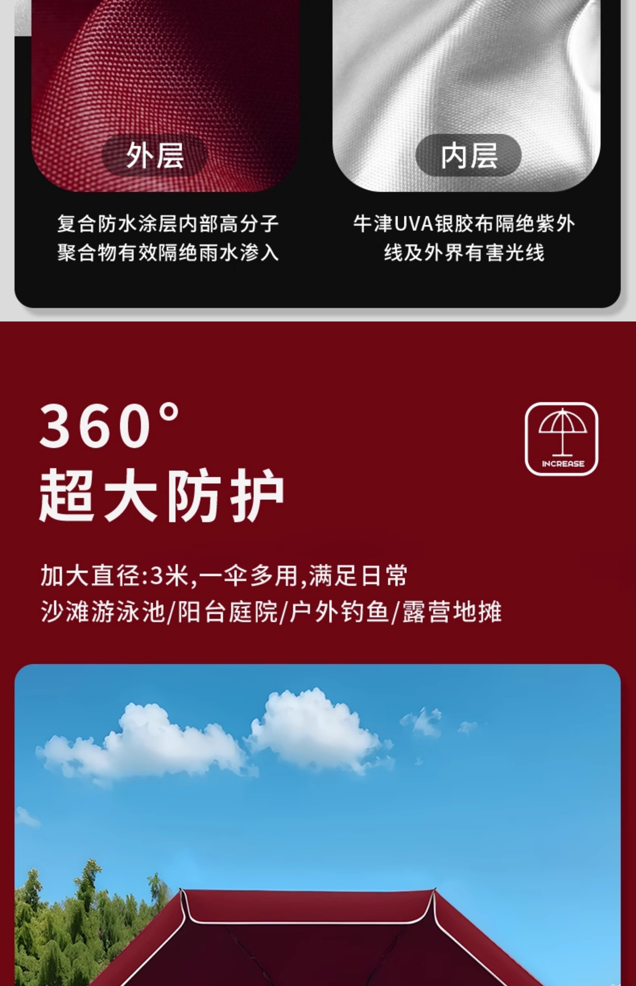 Custom-made large outdoor sunshade umbrellas, wholesale courtyard umbrellas, printed advertising umbrellas, stall umbrellas, double-layer sun protection umbrellas pic 8