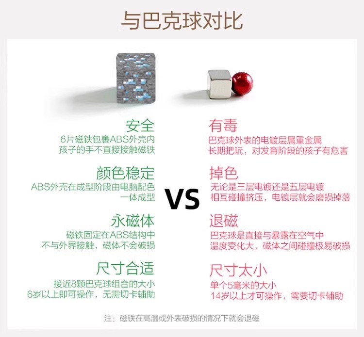 跨境磁力方块拼装积木磁吸铁石积木思维益智拼装男孩玩具详情20