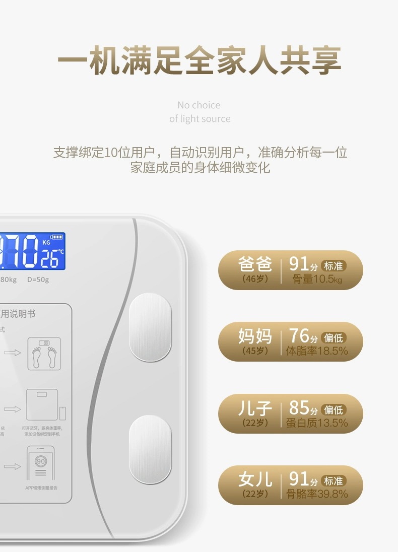 Body fat scale, dedicated body weight scale, smart and precise household, small professional smart electronic scale, Bluetooth wholesale pic 17