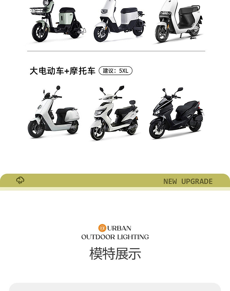 电动车雨衣挡脸高领单人防暴雨加厚加大男骑行人车分离遮脚女雨披详情25