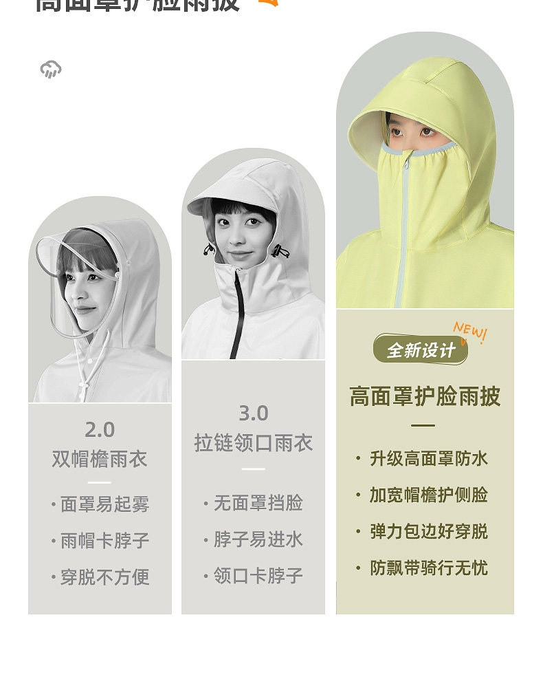 电动车雨衣挡脸高领单人防暴雨加厚加大男骑行人车分离遮脚女雨披详情11