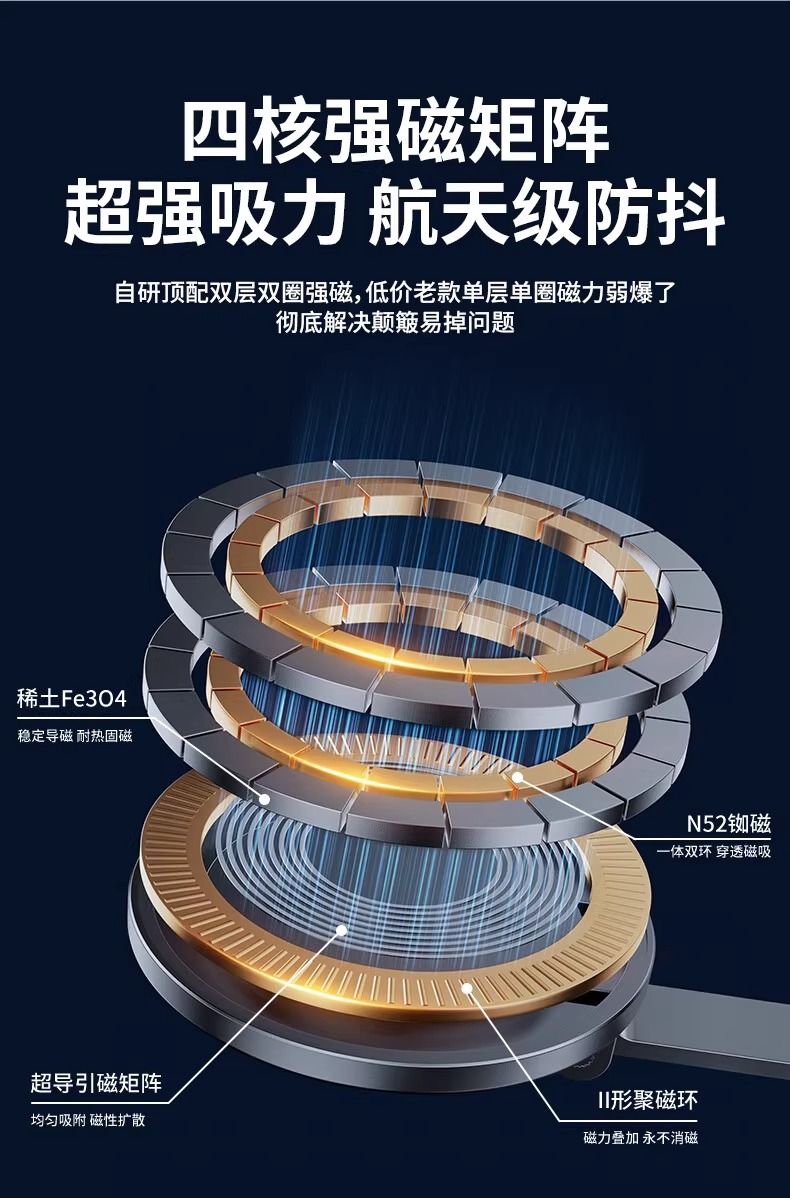 多功能magsafe磁吸手机支架 360度旋转万能俯拍手机拍摄支架详情14