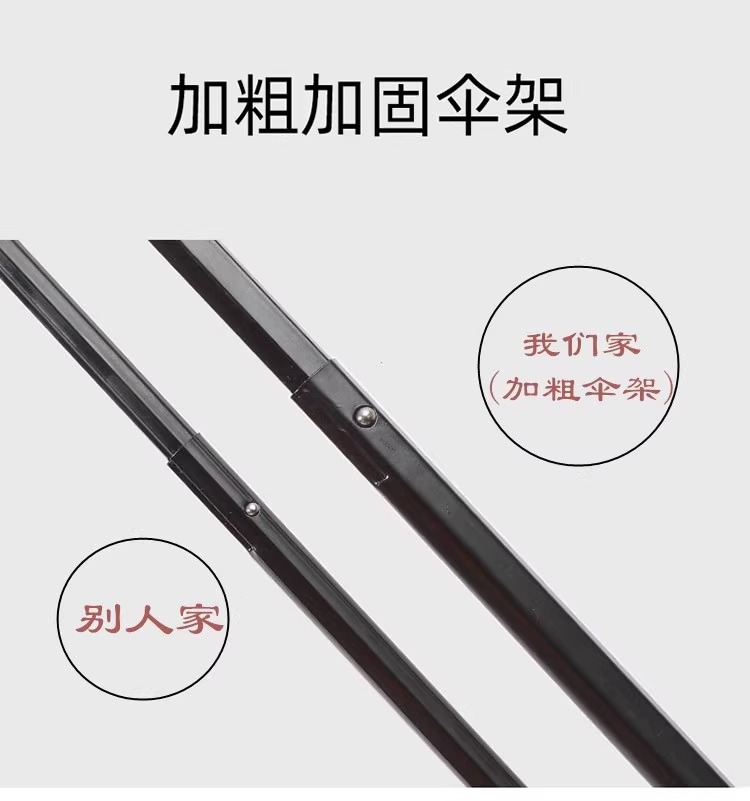 源头厂家太阳伞遮阳加固两用女晴雨防晒防紫外线轻小巧加大号雨伞详情7