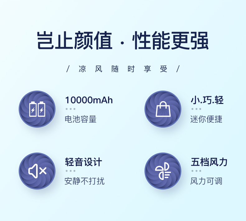 双电手持USB手持小风扇户外大风力便携迷你桌面USB数显风扇长续航详情19