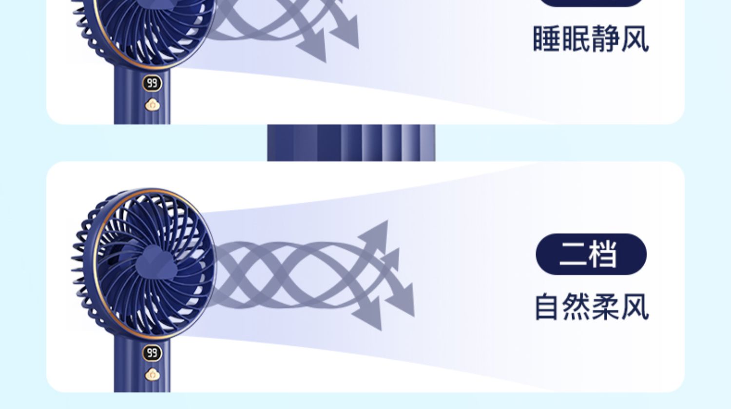 双电手持USB手持小风扇户外大风力便携迷你桌面USB数显风扇长续航详情29