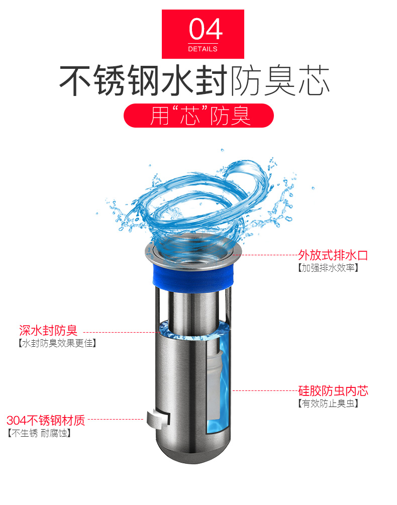 潜水艇地漏不锈钢深水封U型卫生间淋浴房防臭防堵大排量下水道漏详情10