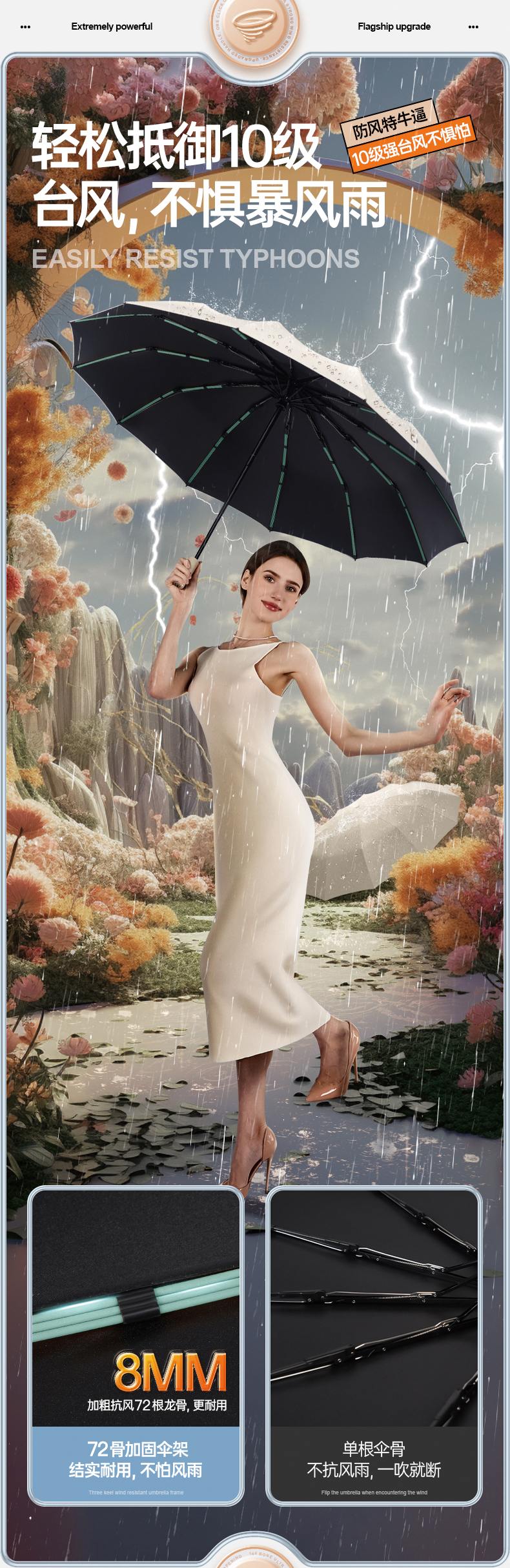 全自动雨伞男士加固晴雨两用三折伞女防晒遮阳伞折叠太阳伞广告伞详情3