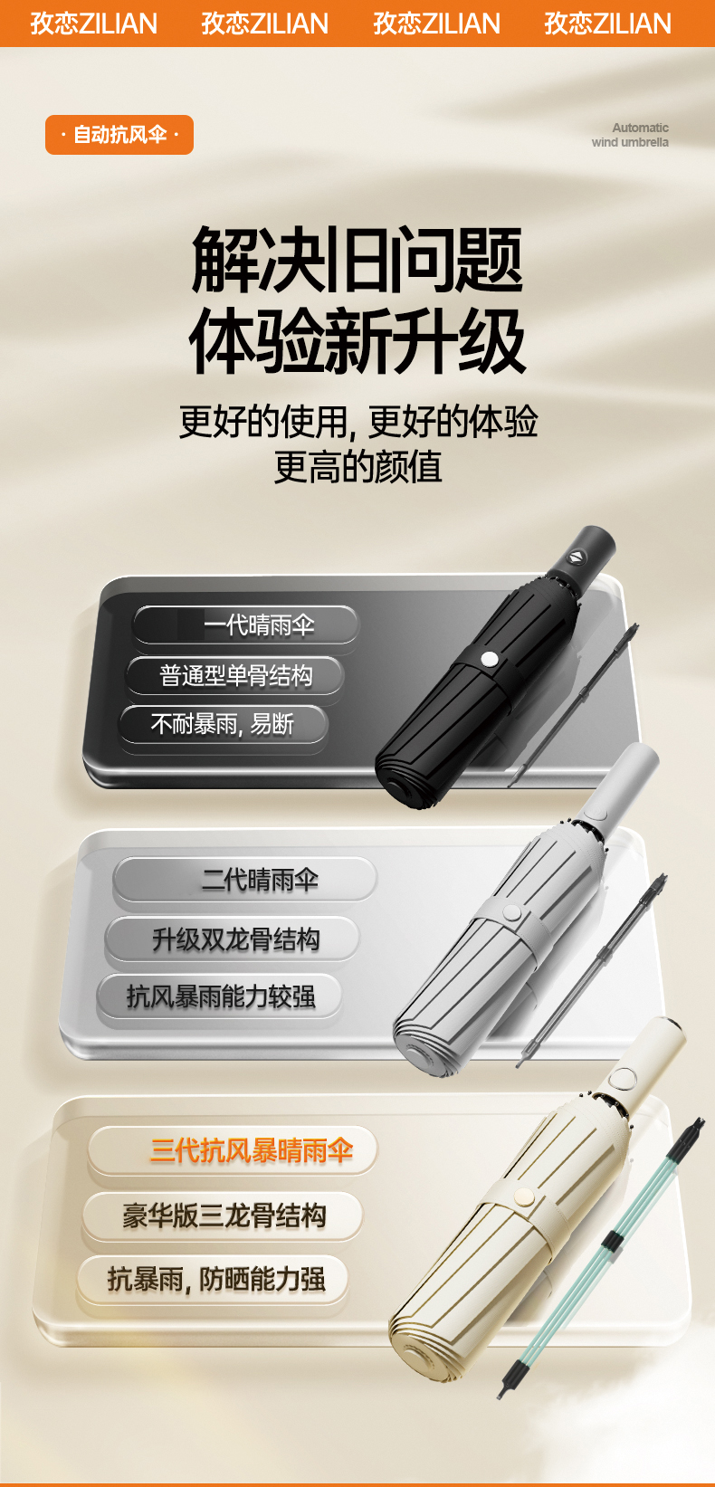 Wholesale large-sized fully automatic umbrellas for both men and women, suitable for both sunny and rainy days, including sun protection, UV protection and sunshade advertising umbrellas pic 3