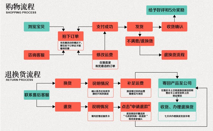 现货永乐电工胶带环保阻燃汽车线束胶带防水电工胶布绝缘胶布包邮详情14