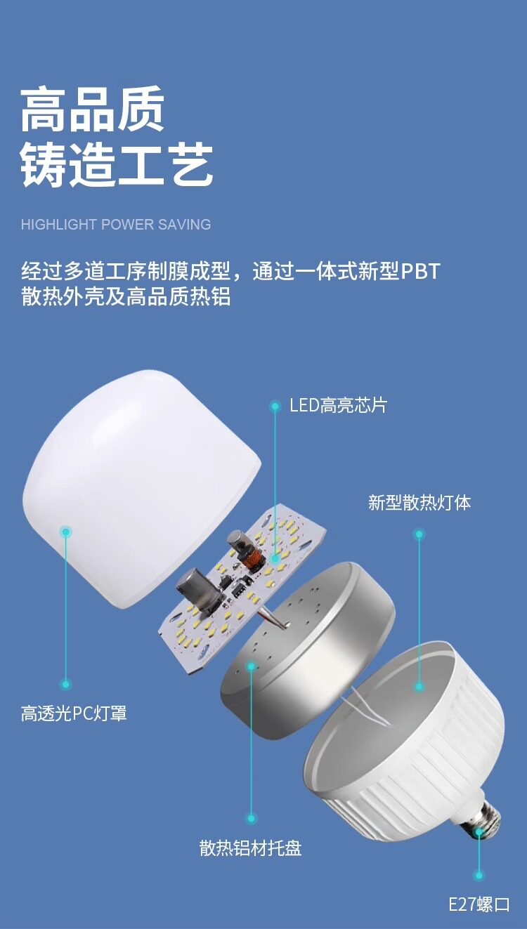 led bulb household E7 screw cap spiral energy-saving lamp, white light super bright, eye-protecting, flicker-free, high-power lighting bulb pic 17
