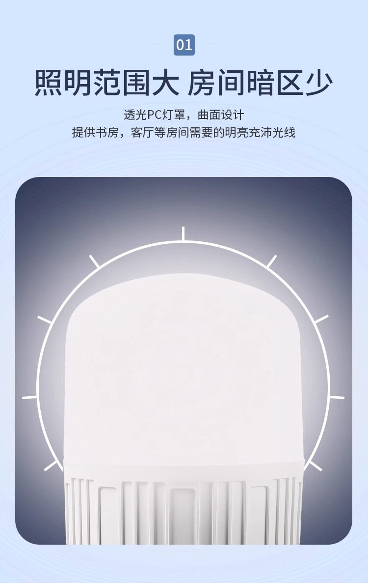 led bulb household E7 screw cap spiral energy-saving lamp, white light super bright, eye-protecting, flicker-free, high-power lighting bulb pic 12