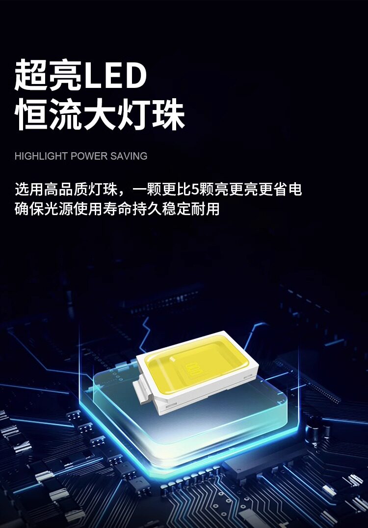 led bulb household E7 screw cap spiral energy-saving lamp, white light super bright, eye-protecting, flicker-free, high-power lighting bulb pic 8