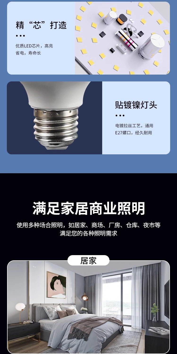 led bulb household E7 screw cap spiral energy-saving lamp, white light super bright, eye-protecting, flicker-free, high-power lighting bulb pic 20