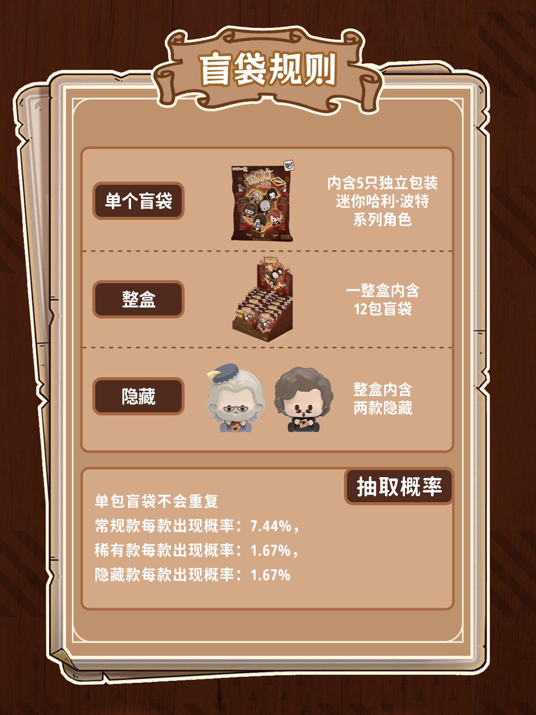 Authentic Hey Fan Harry Potter Diagon Alley one-day tour Blind bag Trendy doll mini Cute Mini blind box gift details Picture