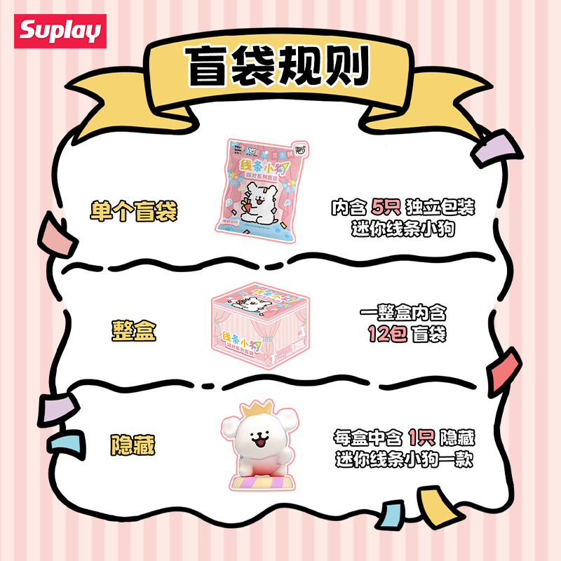 The official line Puppy Party series mini blind bag is a trendy and cute mini desktop decoration for girls as a gift blind box details Picture