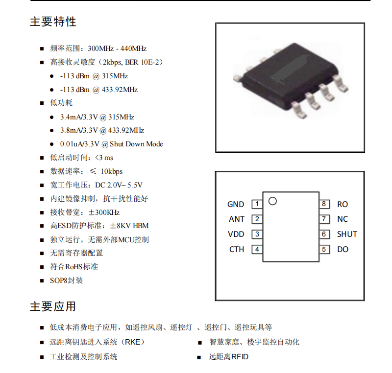 SYN480R433M315M无线接收芯片IC抗干扰射频低功耗高性能SOP8详情3