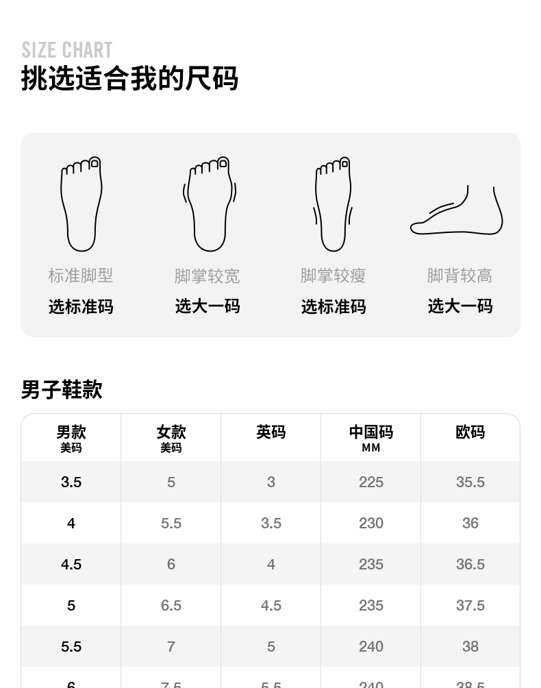 乔丹男子轻便AJ板鞋冬季皮面平底中帮动鞋篮球鞋迷你鞋模摆件潮流详情6